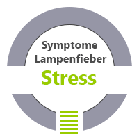 Lampenfieber Symptome Stress